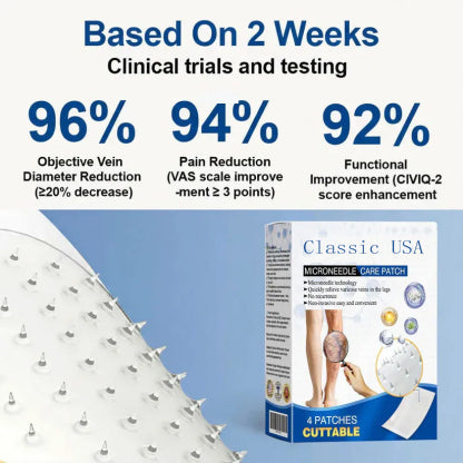 🇺🇸👨‍⚕️✅Owiwell® VeinEase Microneedle Care Patch⚡Instant Relief, Long-Term Results