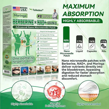 Taileden® Metabolic & Firming Microneedle Patch👩‍⚕️Targeted delivery of Berberine & NAD+. Support your weight management journey without sacrificing skin elasticity.